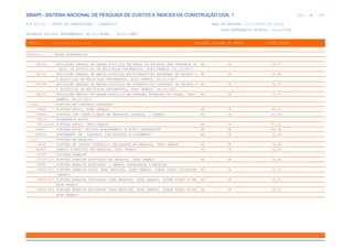 SINAPI_Custo_Ref_Composicoes_Sintetico_SP_201911_Desonerado.pdf