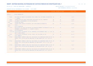 SINAPI_Custo_Ref_Composicoes_Sintetico_SP_201911_Desonerado.pdf