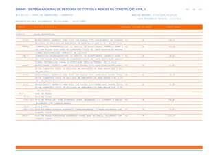 SINAPI_Custo_Ref_Composicoes_Sintetico_SP_201911_Desonerado.pdf
