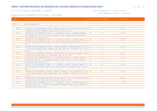 SINAPI_Custo_Ref_Composicoes_Sintetico_SP_201911_Desonerado.pdf