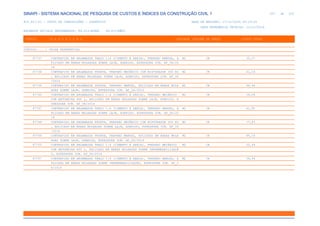 SINAPI_Custo_Ref_Composicoes_Sintetico_SP_201911_Desonerado.pdf