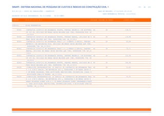 SINAPI_Custo_Ref_Composicoes_Sintetico_SP_201911_Desonerado.pdf