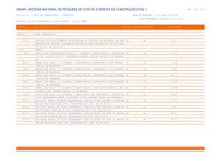 SINAPI_Custo_Ref_Composicoes_Sintetico_SP_201911_Desonerado.pdf