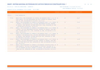 SINAPI_Custo_Ref_Composicoes_Sintetico_SP_201911_Desonerado.pdf