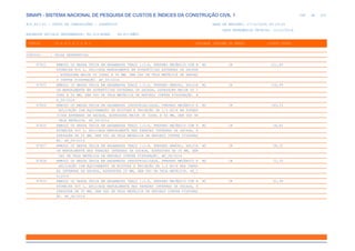 SINAPI_Custo_Ref_Composicoes_Sintetico_SP_201911_Desonerado.pdf