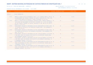 SINAPI_Custo_Ref_Composicoes_Sintetico_SP_201911_Desonerado.pdf