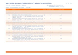 SINAPI_Custo_Ref_Composicoes_Sintetico_SP_201911_Desonerado.pdf