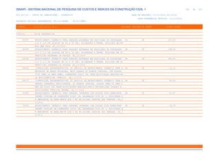 SINAPI_Custo_Ref_Composicoes_Sintetico_SP_201911_Desonerado.pdf