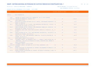 SINAPI_Custo_Ref_Composicoes_Sintetico_SP_201911_Desonerado.pdf