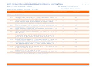 de
56 612
SINAPI - SISTEMA NACIONAL DE PESQUISA DE CUSTOS E ÍNDICES DA CONSTRUÇÃO CIVIL 1
PCI.817.01 - CUSTO DE COMPOSIÇÕES - SINTÉTICO DATA DE EMISSÃO: 17/12/2019 00:19:25
DATA REFERÊNCIA TÉCNICA: 13/12/2019
ENCARGOS SOCIAIS DESONERADOS: 86,01%(HORA) 48,61%(MÊS)
CÓDIGO |D E S C R I Ç Ã O |UNIDADE |ORIGEM DE PREÇO |CUSTO TOTAL
VÍNCULO.....: CAIXA REFERENCIAL
92146 CAMINHONETE CABINE SIMPLES COM MOTOR 1.6 FLEX, CÂMBIO MANUAL, POTÊNCIA CHI CR 24,91
101/104 CV, 2 PORTAS - CHI DIURNO. AF_11/2015
92243 CAMINHÃO DE TRANSPORTE DE MATERIAL ASFÁLTICO 20.000 L, COM CAVALO MECÂ CHI CR 53,60
NICO DE CAPACIDADE MÁXIMA DE TRAÇÃO COMBINADO DE 45.000 KG, POTÊNCIA 3
30 CV, INCLUSIVE TANQUE DE ASFALTO COM MAÇARICO - CHI DIURNO. AF_12/20
15
92717 APARELHO PARA CORTE E SOLDA OXI-ACETILENO SOBRE RODAS, INCLUSIVE CILIN CHI CR 0,19
DROS E MAÇARICOS - CHI DIURNO. AF_12/2015
92961 MÁQUINA EXTRUSORA DE CONCRETO PARA GUIAS E SARJETAS, MOTOR A DIESEL, P CHI CR 6,13
OTÊNCIA 14 CV - CHI DIURNO. AF_12/2015
92967 MARTELO PERFURADOR PNEUMÁTICO MANUAL, HASTE 25 X 75 MM, 21 KG - CHI DI CHI CR 21,98
URNO. AF_12/2015
93225 PERFURATRIZ COM TORRE METÁLICA PARA EXECUÇÃO DE ESTACA HÉLICE CONTÍNUA CHI CR 236,93
, PROFUNDIDADE MÁXIMA DE 32 M, DIÂMETRO MÁXIMO DE 1000 MM, POTÊNCIA IN
STALADA DE 350 HP, MESA ROTATIVA COM TORQUE MÁXIMO DE 263 KNM - CHI DI
URNO. AF_01/2016
93234 BETONEIRA CAPACIDADE NOMINAL 400 L, CAPACIDADE DE MISTURA 310 L, MOTOR CHI CR 0,31
A GASOLINA POTÊNCIA 5,5 HP, SEM CARREGADOR - CHI DIURNO. AF_02/2016
93244 ROLO COMPACTADOR VIBRATÓRIO PÉ DE CARNEIRO PARA SOLOS, POTÊNCIA 80 HP, CHI CR 43,47
PESO OPERACIONAL SEM/COM LASTRO 7,4 / 8,8 T, LARGURA DE TRABALHO 1,68
M - CHI DIURNO. AF_02/2016
93274 GRUA ASCENSIONAL, LANÇA DE 30 M, CAPACIDADE DE 1,0 T A 30 M, ALTURA AT CHI CR 49,43
É 39 M - CHI DIURNO. AF_03/2016
93282 GUINCHO ELÉTRICO DE COLUNA, CAPACIDADE 400 KG, COM MOTO FREIO, MOTOR T CHI CR 20,81
RIFÁSICO DE 1,25 CV - CHI DIURNO. AF_03/2016
93288 GUINDASTE HIDRÁULICO AUTOPROPELIDO, COM LANÇA TELESCÓPICA 40 M, CAPACI CHI CR 88,71
DADE MÁXIMA 60 T, POTÊNCIA 260 KW - CHI DIURNO. AF_03/2016
 