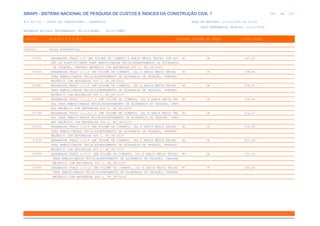 SINAPI_Custo_Ref_Composicoes_Sintetico_SP_201911_Desonerado.pdf