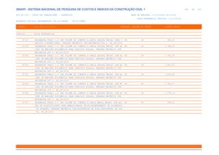 SINAPI_Custo_Ref_Composicoes_Sintetico_SP_201911_Desonerado.pdf