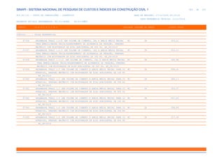 SINAPI_Custo_Ref_Composicoes_Sintetico_SP_201911_Desonerado.pdf