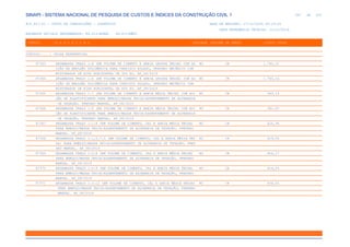 SINAPI_Custo_Ref_Composicoes_Sintetico_SP_201911_Desonerado.pdf