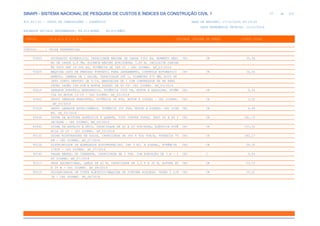 de
57 612
SINAPI - SISTEMA NACIONAL DE PESQUISA DE CUSTOS E ÍNDICES DA CONSTRUÇÃO CIVIL 1
PCI.817.01 - CUSTO DE COMPOSIÇÕES - SINTÉTICO DATA DE EMISSÃO: 17/12/2019 00:19:25
DATA REFERÊNCIA TÉCNICA: 13/12/2019
ENCARGOS SOCIAIS DESONERADOS: 86,01%(HORA) 48,61%(MÊS)
CÓDIGO |D E S C R I Ç Ã O |UNIDADE |ORIGEM DE PREÇO |CUSTO TOTAL
VÍNCULO.....: CAIXA REFERENCIAL
93403 GUINDAUTO HIDRÁULICO, CAPACIDADE MÁXIMA DE CARGA 3300 KG, MOMENTO MÁXI CHI CR 35,96
MO DE CARGA 5,8 TM, ALCANCE MÁXIMO HORIZONTAL 7,60 M, INCLUSIVE CAMINH
ÃO TOCO PBT 16.000 KG, POTÊNCIA DE 189 CV - CHI DIURNO. AF_03/2016
93409 MÁQUINA JATO DE PRESSAO PORTÁTIL PARA JATEAMENTO, CONTROLE AUTOMATICO CHI CR 34,30
REMOTO, CAMARA DE 1 SAIDA, CAPACIDADE 280 L, DIAMETRO 670 MM, BICO DE
JATO CURTO VENTURI DE 5/16, MANGUEIRA DE 1 COM COMPRESSOR DE AR REBO
CÁVEL VAZÃO 189 PCM E MOTOR DIESEL DE 63 CV- CHI DIURNO. AF_03/2016
93416 GERADOR PORTÁTIL MONOFÁSICO, POTÊNCIA 5500 VA, MOTOR A GASOLINA, POTÊN CHI CR 0,26
CIA DO MOTOR 13 CV - CHI DIURNO. AF_03/2016
93422 GRUPO GERADOR REBOCÁVEL, POTÊNCIA 66 KVA, MOTOR A DIESEL - CHI DIURNO. CHI CR 3,52
AF_03/2016
93428 GRUPO GERADOR ESTACIONÁRIO, POTÊNCIA 150 KVA, MOTOR A DIESEL- CHI DIUR CHI CR 4,99
NO. AF_03/2016
93434 USINA DE MISTURA ASFÁLTICA À QUENTE, TIPO CONTRA FLUXO, PROD 40 A 80 T CHI CR 181,12
ON/HORA - CHI DIURNO. AF_03/2016
93440 USINA DE ASFALTO À FRIO, CAPACIDADE DE 40 A 60 TON/HORA, ELÉTRICA POTÊ CHI CR 101,32
NCIA 30 CV - CHI DIURNO. AF_03/2016
95122 USINA MISTURADORA DE SOLOS, CAPACIDADE DE 200 A 500 TON/H, POTENCIA 75 CHI CR 140,17
KW - CHI DIURNO. AF_07/2016
95128 DISTRIBUIDOR DE AGREGADOS AUTOPROPELIDO, CAP 3 M3, A DIESEL, POTÊNCIA CHI CR 39,30
176CV - CHI DIURNO. AF_07/2016
95140 TALHA MANUAL DE CORRENTE, CAPACIDADE DE 2 TON. COM ELEVAÇÃO DE 3 M - C CHI C 0,04
HI DIURNO. AF_07/2016
95213 GRUA ASCENCIONAL, LANÇA DE 42 M, CAPACIDADE DE 1,5 T A 30 M, ALTURA AT CHI CR 53,10
É 39 M - CHI DIURNO. AF_08/2016
95219 PULVERIZADOR DE TINTA ELÉTRICO/MÁQUINA DE PINTURA AIRLESS, VAZÃO 2 L/M CHI CR 25,21
IN - CHI DIURNO. AF_08/2016
 