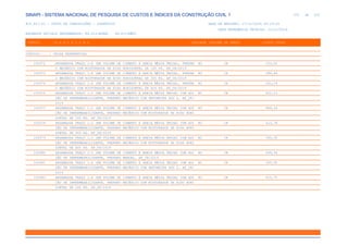 SINAPI_Custo_Ref_Composicoes_Sintetico_SP_201911_Desonerado.pdf