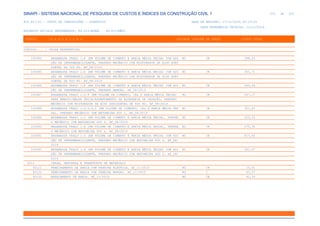 SINAPI_Custo_Ref_Composicoes_Sintetico_SP_201911_Desonerado.pdf