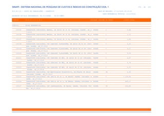 SINAPI_Custo_Ref_Composicoes_Sintetico_SP_201911_Desonerado.pdf