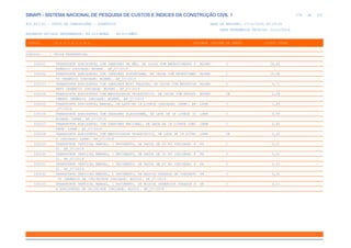 SINAPI_Custo_Ref_Composicoes_Sintetico_SP_201911_Desonerado.pdf