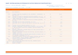 SINAPI_Custo_Ref_Composicoes_Sintetico_SP_201911_Desonerado.pdf