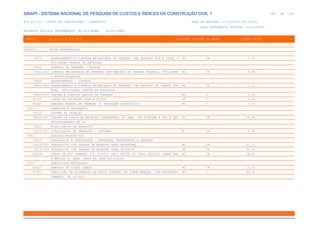 SINAPI_Custo_Ref_Composicoes_Sintetico_SP_201911_Desonerado.pdf