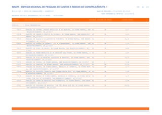 SINAPI_Custo_Ref_Composicoes_Sintetico_SP_201911_Desonerado.pdf
