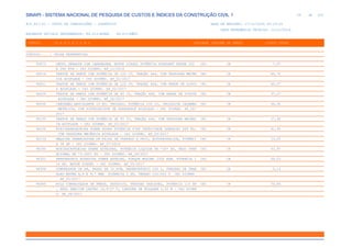 de
59 612
SINAPI - SISTEMA NACIONAL DE PESQUISA DE CUSTOS E ÍNDICES DA CONSTRUÇÃO CIVIL 1
PCI.817.01 - CUSTO DE COMPOSIÇÕES - SINTÉTICO DATA DE EMISSÃO: 17/12/2019 00:19:25
DATA REFERÊNCIA TÉCNICA: 13/12/2019
ENCARGOS SOCIAIS DESONERADOS: 86,01%(HORA) 48,61%(MÊS)
CÓDIGO |D E S C R I Ç Ã O |UNIDADE |ORIGEM DE PREÇO |CUSTO TOTAL
VÍNCULO.....: CAIXA REFERENCIAL
95873 GRUPO GERADOR COM CARENAGEM, MOTOR DIESEL POTÊNCIA STANDART ENTRE 250 CHI CR 7,97
E 260 KVA - CHI DIURNO. AF_12/2016
96014 TRATOR DE PNEUS COM POTÊNCIA DE 122 CV, TRAÇÃO 4X4, COM VASSOURA MECÂN CHI CR 40,70
ICA ACOPLADA - CHI DIURNO. AF_02/2017
96021 TRATOR DE PNEUS COM POTÊNCIA DE 122 CV, TRAÇÃO 4X4, COM GRADE DE DISCO CHI CR 40,57
S ACOPLADA - CHI DIURNO. AF_02/2017
96029 TRATOR DE PNEUS COM POTÊNCIA DE 85 CV, TRAÇÃO 4X4, COM GRADE DE DISCOS CHI CR 37,27
ACOPLADA - CHI DIURNO. AF_02/2017
96036 CAMINHÃO BASCULANTE 10 M3, TRUCADO, POTÊNCIA 230 CV, INCLUSIVE CAÇAMBA CHI CR 46,30
METÁLICA, COM DISTRIBUIDOR DE AGREGADOS ACOPLADO - CHI DIURNO. AF_02/
2017
96155 TRATOR DE PNEUS COM POTÊNCIA DE 85 CV, TRAÇÃO 4X4, COM VASSOURA MECÂNI CHI CR 37,40
CA ACOPLADA - CHI DIURNO. AF_02/2017
96156 MINICARREGADEIRA SOBRE RODAS POTENCIA 47HP CAPACIDADE OPERACAO 646 KG, CHI CR 41,40
COM VASSOURA MECÂNICA ACOPLADA - CHI DIURNO. AF_03/2017
96159 MÁQUINA DEMARCADORA DE FAIXA DE TRÁFEGO À FRIO, AUTOPROPELIDA, POTÊNCI CHI CR 53,65
A 38 HP - CHI DIURNO. AF_07/2016
96246 MINIESCAVADEIRA SOBRE ESTEIRAS, POTENCIA LIQUIDA DE *30* HP, PESO OPER CHI CR 43,97
ACIONAL DE *3.500* KG - CHI DIURNO. AF_04/2017
96302 PERFURATRIZ ROTATIVA SOBRE ESTEIRA, TORQUE MAXIMO 2500 KGM, POTENCIA 1 CHI CR 69,03
10 HP, MOTOR DIESEL - CHI DIURNO. AF_05/2017
96308 COMPRESSOR DE AR, VAZAO DE 10 PCM, RESERVATORIO 100 L, PRESSAO DE TRAB CHI CR 0,14
ALHO ENTRE 6,9 E 9,7 BAR POTENCIA 2 HP, TENSAO 110/220 V CHI DIURNO
. AF_05/2017
96464 ROLO COMPACTADOR DE PNEUS, ESTATICO, PRESSAO VARIAVEL, POTENCIA 110 HP CHI CR 55,84
, PESO SEM/COM LASTRO 10,8/27 T, LARGURA DE ROLAGEM 2,30 M - CHI DIURN
O. AF_06/2017
 