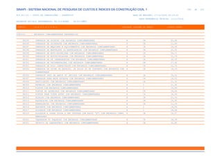 SINAPI_Custo_Ref_Composicoes_Sintetico_SP_201911_Desonerado.pdf