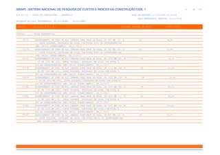 de
6 612
SINAPI - SISTEMA NACIONAL DE PESQUISA DE CUSTOS E ÍNDICES DA CONSTRUÇÃO CIVIL 1
PCI.817.01 - CUSTO DE COMPOSIÇÕES - SINTÉTICO DATA DE EMISSÃO: 17/12/2019 00:19:25
DATA REFERÊNCIA TÉCNICA: 13/12/2019
ENCARGOS SOCIAIS DESONERADOS: 86,01%(HORA) 48,61%(MÊS)
CÓDIGO |D E S C R I Ç Ã O |UNIDADE |ORIGEM DE PREÇO |CUSTO TOTAL
VÍNCULO.....: CAIXA REFERENCIAL
97175 ASSENTAMENTO DE TUBO DE AÇO CARBONO PARA REDE DE ÁGUA, DN 800 MM (32 M CR 38,85
), JUNTA SOLDADA, INSTALADO EM LOCAL COM NÍVEL ALTO DE INTERFERÊNCIAS
(NÃO INCLUI FORNECIMENTO). AF_11/2017
97176 ASSENTAMENTO DE TUBO DE AÇO CARBONO PARA REDE DE ÁGUA, DN 900 MM (36 M CR 43,48
), JUNTA SOLDADA, INSTALADO EM LOCAL COM NÍVEL ALTO DE INTERFERÊNCIAS
(NÃO INCLUI FORNECIMENTO). AF_11/2017
97177 ASSENTAMENTO DE TUBO DE AÇO CARBONO PARA REDE DE ÁGUA, DN 1000 MM (40 M CR 52,73
) OU DN 1100 MM (44), JUNTA SOLDADA, INSTALADO EM LOCAL COM NÍVEL A
LTO DE INTERFERÊNCIAS (NÃO INCLUI FORNECIMENTO). AF_11/2017
97178 ASSENTAMENTO DE TUBO DE AÇO CARBONO PARA REDE DE ÁGUA, DN 1200 MM (48 M CR 62,00
) OU DN 1300 MM (52), JUNTA SOLDADA, INSTALADO EM LOCAL COM NÍVEL A
LTO DE INTERFERÊNCIAS (NÃO INCLUI FORNECIMENTO). AF_11/2017
97179 ASSENTAMENTO DE TUBO DE AÇO CARBONO PARA REDE DE ÁGUA, DN 1400 MM (56' M CR 71,26
') OU DN 1500 MM (60), JUNTA SOLDADA, INSTALADO EM LOCAL COM NÍVEL A
LTO DE INTERFERÊNCIAS (NÃO INCLUI FORNECIMENTO). AF_11/2017
97180 ASSENTAMENTO DE TUBO DE AÇO CARBONO PARA REDE DE ÁGUA, DN 1600 MM (64 M CR 80,53
) OU DN 1700 MM (68), JUNTA SOLDADA, INSTALADO EM LOCAL COM NÍVEL A
LTO DE INTERFERÊNCIAS (NÃO INCLUI FORNECIMENTO). AF_11/2017
97181 ASSENTAMENTO DE TUBO DE AÇO CARBONO PARA REDE DE ÁGUA, DN 1800 MM (72 M CR 92,29
) OU DN 1900 MM (76), JUNTA SOLDADA, INSTALADO EM LOCAL COM NÍVEL A
LTO DE INTERFERÊNCIAS (NÃO INCLUI FORNECIMENTO). AF_11/2017
97182 ASSENTAMENTO DE TUBO DE AÇO CARBONO PARA REDE DE ÁGUA, DN 2000 MM (80 M CR 101,81
) OU DN 2100 MM (84), JUNTA SOLDADA, INSTALADO EM LOCAL COM NÍVEL A
LTO DE INTERFERÊNCIAS (NÃO INCLUI FORNECIMENTO). AF_11/2017
97183 ASSENTAMENTO DE TUBO DE AÇO CARBONO PARA REDE DE ÁGUA, DN 600 MM (24 M CR 24,37
), JUNTA SOLDADA, INSTALADO EM LOCAL COM NÍVEL BAIXO DE INTERFERÊNCIAS
(NÃO INCLUI FORNECIMENTO). AF_11/2017
 