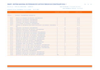 SINAPI_Custo_Ref_Composicoes_Sintetico_SP_201911_Desonerado.pdf