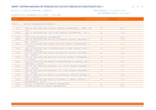 SINAPI_Custo_Ref_Composicoes_Sintetico_SP_201911_Desonerado.pdf