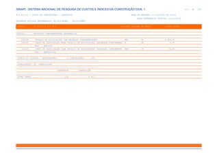 SINAPI_Custo_Ref_Composicoes_Sintetico_SP_201911_Desonerado.pdf