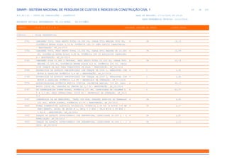 de
64 612
SINAPI - SISTEMA NACIONAL DE PESQUISA DE CUSTOS E ÍNDICES DA CONSTRUÇÃO CIVIL 1
PCI.817.01 - CUSTO DE COMPOSIÇÕES - SINTÉTICO DATA DE EMISSÃO: 17/12/2019 00:19:25
DATA REFERÊNCIA TÉCNICA: 13/12/2019
ENCARGOS SOCIAIS DESONERADOS: 86,01%(HORA) 48,61%(MÊS)
CÓDIGO |D E S C R I Ç Ã O |UNIDADE |ORIGEM DE PREÇO |CUSTO TOTAL
VÍNCULO.....: CAIXA REFERENCIAL
5751 CAMINHÃO TOCO, PESO BRUTO TOTAL 14.300 KG, CARGA ÚTIL MÁXIMA 9590 KG, H CR 16,13
DISTÂNCIA ENTRE EIXOS 4,76 M, POTÊNCIA 185 CV (NÃO INCLUI CARROCERIA)
- MANUTENÇÃO. AF_06/2014
5754 CAMINHÃO TOCO, PESO BRUTO TOTAL 16.000 KG, CARGA ÚTIL MÁXIMA DE 10.685 H CR 13,59
KG, DISTÂNCIA ENTRE EIXOS 4,80 M, POTÊNCIA 189 CV EXCLUSIVE CARROCERI
A - MANUTENÇÃO. AF_06/2014
5763 CAMINHÃO PIPA 10.000 L TRUCADO, PESO BRUTO TOTAL 23.000 KG, CARGA ÚTIL H CR 23,13
MÁXIMA 15.935 KG, DISTÂNCIA ENTRE EIXOS 4,8 M, POTÊNCIA 230 CV, INCLU
SIVE TANQUE DE AÇO PARA TRANSPORTE DE ÁGUA - MANUTENÇÃO. AF_06/2014
5765 ESPARGIDOR DE ASFALTO PRESSURIZADO COM TANQUE DE 2500 L, REBOCÁVEL COM H C 1,92
MOTOR A GASOLINA POTÊNCIA 3,4 HP - MANUTENÇÃO. AF_07/2014
5766 ESPARGIDOR DE ASFALTO PRESSURIZADO COM TANQUE DE 2500 L, REBOCÁVEL COM H C 2,96
MOTOR A GASOLINA POTÊNCIA 3,4 HP - MATERIAIS NA OPERAÇÃO. AF_07/2014
5779 MOTONIVELADORA POTÊNCIA BÁSICA LÍQUIDA (PRIMEIRA MARCHA) 125 HP, PESO H C 35,17
BRUTO 13032 KG, LARGURA DA LÂMINA DE 3,7 M - MANUTENÇÃO. AF_06/2014
5787 PÁ CARREGADEIRA SOBRE RODAS, POTÊNCIA 197 HP, CAPACIDADE DA CAÇAMBA 2, H C 42,57
5 A 3,5 M3, PESO OPERACIONAL 18338 KG - MATERIAIS NA OPERAÇÃO. AF_06/2
014
5797 COMPRESSOR DE AR REBOCÁVEL, VAZÃO 189 PCM, PRESSÃO EFETIVA DE TRABALHO H CR 2,92
102 PSI, MOTOR DIESEL, POTÊNCIA 63 CV - MANUTENÇÃO. AF_06/2015
5800 BOMBA SUBMERSÍVEL ELÉTRICA TRIFÁSICA, POTÊNCIA 2,96 HP, Ø ROTOR 144 MM H CR 0,27
SEMI-ABERTO, BOCAL DE SAÍDA Ø 2, HM/Q = 2 MCA / 38,8 M3/H A 28 MCA /
5 M3/H - MANUTENÇÃO. AF_06/2014
7032 TANQUE DE ASFALTO ESTACIONÁRIO COM SERPENTINA, CAPACIDADE 30.000 L - D H CR 2,81
EPRECIAÇÃO. AF_06/2014
7033 TANQUE DE ASFALTO ESTACIONÁRIO COM SERPENTINA, CAPACIDADE 30.000 L - J H CR 1,12
UROS. AF_06/2014
 