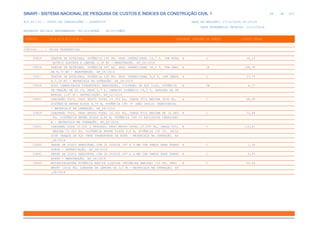 de
68 612
SINAPI - SISTEMA NACIONAL DE PESQUISA DE CUSTOS E ÍNDICES DA CONSTRUÇÃO CIVIL 1
PCI.817.01 - CUSTO DE COMPOSIÇÕES - SINTÉTICO DATA DE EMISSÃO: 17/12/2019 00:19:25
DATA REFERÊNCIA TÉCNICA: 13/12/2019
ENCARGOS SOCIAIS DESONERADOS: 86,01%(HORA) 48,61%(MÊS)
CÓDIGO |D E S C R I Ç Ã O |UNIDADE |ORIGEM DE PREÇO |CUSTO TOTAL
VÍNCULO.....: CAIXA REFERENCIAL
53810 TRATOR DE ESTEIRAS, POTÊNCIA 150 HP, PESO OPERACIONAL 16,7 T, COM RODA H C 39,19
MOTRIZ ELEVADA E LÂMINA 3,18 M3 - MANUTENÇÃO. AF_06/2014
53814 TRATOR DE ESTEIRAS, POTÊNCIA 347 HP, PESO OPERACIONAL 38,5 T, COM LÂMI H CR 128,39
NA 8,70 M3 - MANUTENÇÃO. AF_06/2014
53817 TRATOR DE ESTEIRAS, POTÊNCIA 100 HP, PESO OPERACIONAL 9,4 T, COM LÂMIN H C 37,79
A 2,19 M3 - MATERIAIS NA OPERAÇÃO. AF_06/2014
53818 ROLO COMPACTADOR VIBRATÓRIO REBOCÁVEL, CILINDRO DE AÇO LISO, POTÊNCIA H CR 4,77
DE TRAÇÃO DE 65 CV, PESO 4,7 T, IMPACTO DINÂMICO 18,3 T, LARGURA DE TR
ABALHO 1,67 M - DEPRECIAÇÃO. AF_02/2016
53827 CAMINHÃO TOCO, PESO BRUTO TOTAL 14.300 KG, CARGA ÚTIL MÁXIMA 9590 KG, H C 68,99
DISTÂNCIA ENTRE EIXOS 4,76 M, POTÊNCIA 185 CV (NÃO INCLUI CARROCERIA)
- MATERIAIS NA OPERAÇÃO. AF_06/2014
53829 CAMINHÃO TOCO, PESO BRUTO TOTAL 16.000 KG, CARGA ÚTIL MÁXIMA DE 10.685 H C 70,48
KG, DISTÂNCIA ENTRE EIXOS 4,80 M, POTÊNCIA 189 CV EXCLUSIVE CARROCERI
A - MATERIAIS NA OPERAÇÃO. AF_06/2014
53831 CAMINHÃO PIPA 10.000 L TRUCADO, PESO BRUTO TOTAL 23.000 KG, CARGA ÚTIL H C 116,41
MÁXIMA 15.935 KG, DISTÂNCIA ENTRE EIXOS 4,8 M, POTÊNCIA 230 CV, INCLU
SIVE TANQUE DE AÇO PARA TRANSPORTE DE ÁGUA - MATERIAIS NA OPERAÇÃO. AF
_06/2014
53840 GRADE DE DISCO REBOCÁVEL COM 20 DISCOS 24" X 6 MM COM PNEUS PARA TRANS H C 1,34
PORTE - DEPRECIAÇÃO. AF_06/2014
53841 GRADE DE DISCO REBOCÁVEL COM 20 DISCOS 24" X 6 MM COM PNEUS PARA TRANS H C 0,93
PORTE - MANUTENÇÃO. AF_06/2014
53849 MOTONIVELADORA POTÊNCIA BÁSICA LÍQUIDA (PRIMEIRA MARCHA) 125 HP, PESO H C 50,64
BRUTO 13032 KG, LARGURA DA LÂMINA DE 3,7 M - MATERIAIS NA OPERAÇÃO. AF
_06/2014
 