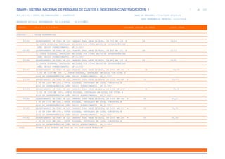 de
7 612
SINAPI - SISTEMA NACIONAL DE PESQUISA DE CUSTOS E ÍNDICES DA CONSTRUÇÃO CIVIL 1
PCI.817.01 - CUSTO DE COMPOSIÇÕES - SINTÉTICO DATA DE EMISSÃO: 17/12/2019 00:19:25
DATA REFERÊNCIA TÉCNICA: 13/12/2019
ENCARGOS SOCIAIS DESONERADOS: 86,01%(HORA) 48,61%(MÊS)
CÓDIGO |D E S C R I Ç Ã O |UNIDADE |ORIGEM DE PREÇO |CUSTO TOTAL
VÍNCULO.....: CAIXA REFERENCIAL
97184 ASSENTAMENTO DE TUBO DE AÇO CARBONO PARA REDE DE ÁGUA, DN 700 MM (28 M CR 28,24
), JUNTA SOLDADA, INSTALADO EM LOCAL COM NÍVEL BAIXO DE INTERFERÊNCIAS
(NÃO INCLUI FORNECIMENTO). AF_11/2017
97185 ASSENTAMENTO DE TUBO DE AÇO CARBONO PARA REDE DE ÁGUA, DN 800 MM (32 M CR 32,13
), JUNTA SOLDADA, INSTALADO EM LOCAL COM NÍVEL BAIXO DE INTERFERÊNCIAS
(NÃO INCLUI FORNECIMENTO). AF_11/2017
97186 ASSENTAMENTO DE TUBO DE AÇO CARBONO PARA REDE DE ÁGUA, DN 900 MM (36 M CR 36,01
), JUNTA SOLDADA, INSTALADO EM LOCAL COM NÍVEL BAIXO DE INTERFERÊNCIAS
(NÃO INCLUI FORNECIMENTO). AF_11/2017
97187 ASSENTAMENTO DE TUBO DE AÇO CARBONO PARA REDE DE ÁGUA, DN 1000 MM (40 M CR 43,77
) OU DN 1100 MM (44 ), JUNTA SOLDADA, INSTALADO EM LOCAL COM NÍVEL B
AIXO DE INTERFERÊNCIAS (NÃO INCLUI FORNECIMENTO). AF_11/2017
97188 ASSENTAMENTO DE TUBO DE AÇO CARBONO PARA REDE DE ÁGUA, DN 1200 MM (48 M CR 51,53
) OU DN 1300 MM (52), JUNTA SOLDADA, INSTALADO EM LOCAL COM NÍVEL B
AIXO DE INTERFERÊNCIAS (NÃO INCLUI FORNECIMENTO). AF_11/2017
97189 ASSENTAMENTO DE TUBO DE AÇO CARBONO PARA REDE DE ÁGUA, DN 1400 MM (56' M CR 59,30
') OU DN 1500 MM (60), JUNTA SOLDADA, INSTALADO EM LOCAL COM NÍVEL B
AIXO DE INTERFERÊNCIAS (NÃO INCLUI FORNECIMENTO). AF_11/2017
97190 ASSENTAMENTO DE TUBO DE AÇO CARBONO PARA REDE DE ÁGUA, DN 1600 MM (64 M CR 67,07
) OU DN 1700 MM (68), JUNTA SOLDADA, INSTALADO EM LOCAL COM NÍVEL B
AIXO DE INTERFERÊNCIAS (NÃO INCLUI FORNECIMENTO). AF_11/2017
97191 ASSENTAMENTO DE TUBO DE AÇO CARBONO PARA REDE DE ÁGUA, DN 1800 MM (72 M CR 76,70
) OU DN 1900 MM (76), JUNTA SOLDADA, INSTALADO EM LOCAL COM NÍVEL B
AIXO DE INTERFERÊNCIAS (NÃO INCLUI FORNECIMENTO). AF_11/2017
97192 ASSENTAMENTO DE TUBO DE AÇO CARBONO PARA REDE DE ÁGUA, DN 2000 MM (80 M CR 84,66
) OU DN 2100 MM (84), JUNTA SOLDADA, INSTALADO EM LOCAL COM NÍVEL B
AIXO DE INTERFERÊNCIAS (NÃO INCLUI FORNECIMENTO). AF_11/2017
0048 FORNEC E/OU ASSENT DE TUBO DE PVC COM JUNTA ELASTICA
 