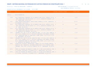 de
70 612
SINAPI - SISTEMA NACIONAL DE PESQUISA DE CUSTOS E ÍNDICES DA CONSTRUÇÃO CIVIL 1
PCI.817.01 - CUSTO DE COMPOSIÇÕES - SINTÉTICO DATA DE EMISSÃO: 17/12/2019 00:19:25
DATA REFERÊNCIA TÉCNICA: 13/12/2019
ENCARGOS SOCIAIS DESONERADOS: 86,01%(HORA) 48,61%(MÊS)
CÓDIGO |D E S C R I Ç Ã O |UNIDADE |ORIGEM DE PREÇO |CUSTO TOTAL
VÍNCULO.....: CAIXA REFERENCIAL
73309 ROLO COMPACTADOR VIBRATÓRIO PÉ DE CARNEIRO PARA SOLOS, POTÊNCIA 80 HP, H CR 16,45
PESO OPERACIONAL SEM/COM LASTRO 7,4 / 8,8 T, LARGURA DE TRABALHO 1,68
M - DEPRECIAÇÃO. AF_02/2016
73311 GRUPO GERADOR ESTACIONÁRIO, MOTOR DIESEL POTÊNCIA 170 KVA - MATERIAIS H C 107,76
NA OPERAÇÃO. AF_02/2016
73313 ROLO COMPACTADOR VIBRATÓRIO PÉ DE CARNEIRO PARA SOLOS, POTÊNCIA 80 HP, H CR 4,32
PESO OPERACIONAL SEM/COM LASTRO 7,4 / 8,8 T, LARGURA DE TRABALHO 1,68
M - JUROS. AF_02/2016
73315 ROLO COMPACTADOR VIBRATÓRIO PÉ DE CARNEIRO PARA SOLOS, POTÊNCIA 80 HP, H C 34,57
PESO OPERACIONAL SEM/COM LASTRO 7,4 / 8,8 T, LARGURA DE TRABALHO 1,68
M - MATERIAIS NA OPERAÇÃO. AF_02/2016
73335 CAMINHÃO TOCO, PBT 14.300 KG, CARGA ÚTIL MÁX. 9.710 KG, DIST. ENTRE EI H CR 17,38
XOS 3,56 M, POTÊNCIA 185 CV, INCLUSIVE CARROCERIA FIXA ABERTA DE MADEI
RA P/ TRANSPORTE GERAL DE CARGA SECA, DIMEN. APROX. 2,50 X 6,50 X 0,50
M - MANUTENÇÃO. AF_06/2014
73340 CAMINHÃO TOCO, PBT 14.300 KG, CARGA ÚTIL MÁX. 9.710 KG, DIST. ENTRE EI H C 49,30
XOS 3,56 M, POTÊNCIA 185 CV, INCLUSIVE CARROCERIA FIXA ABERTA DE MADEI
RA P/ TRANSPORTE GERAL DE CARGA SECA, DIMEN. APROX. 2,50 X 6,50 X 0,50
M - MATERIAIS NA OPERAÇÃO. AF_06/2014
83361 ESPARGIDOR DE ASFALTO PRESSURIZADO, TANQUE 6 M3 COM ISOLAÇÃO TÉRMICA, H CR 10,60
AQUECIDO COM 2 MAÇARICOS, COM BARRA ESPARGIDORA 3,60 M, MONTADO SOBRE
CAMINHÃO TOCO, PBT 14.300 KG, POTÊNCIA 185 CV - MANUTENÇÃO. AF_08/201
5
83761 GRUPO DE SOLDAGEM COM GERADOR A DIESEL 60 CV PARA SOLDA ELÉTRICA, SOBR H CR 8,91
E 04 RODAS, COM MOTOR 4 CILINDROS 600 A - DEPRECIAÇÃO. AF_02/2016
83762 GRUPO DE SOLDAGEM COM GERADOR A DIESEL 60 CV PARA SOLDA ELÉTRICA, SOBR H CR 11,13
E 04 RODAS, COM MOTOR 4 CILINDROS 600 A - MANUTENÇÃO. AF_02/2016
 