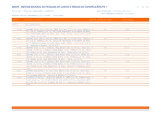 de
94 612
SINAPI - SISTEMA NACIONAL DE PESQUISA DE CUSTOS E ÍNDICES DA CONSTRUÇÃO CIVIL 1
PCI.817.01 - CUSTO DE COMPOSIÇÕES - SINTÉTICO DATA DE EMISSÃO: 17/12/2019 00:19:25
DATA REFERÊNCIA TÉCNICA: 13/12/2019
ENCARGOS SOCIAIS DESONERADOS: 86,01%(HORA) 48,61%(MÊS)
CÓDIGO |D E S C R I Ç Ã O |UNIDADE |ORIGEM DE PREÇO |CUSTO TOTAL
VÍNCULO.....: CAIXA REFERENCIAL
91391 CAMINHÃO TOCO, PBT 14.300 KG, CARGA ÚTIL MÁX. 9.710 KG, DIST. ENTRE EI H CR 3,69
XOS 3,56 M, POTÊNCIA 185 CV, INCLUSIVE CARROCERIA FIXA ABERTA DE MADEI
RA P/ TRANSPORTE GERAL DE CARGA SECA, DIMEN. APROX. 2,50 X 6,50 X 0,50
M - JUROS. AF_06/2014
91392 CAMINHÃO TOCO, PBT 14.300 KG, CARGA ÚTIL MÁX. 9.710 KG, DIST. ENTRE EI H CR 0,75
XOS 3,56 M, POTÊNCIA 185 CV, INCLUSIVE CARROCERIA FIXA ABERTA DE MADEI
RA P/ TRANSPORTE GERAL DE CARGA SECA, DIMEN. APROX. 2,50 X 6,50 X 0,50
M - IMPOSTOS E SEGUROS. AF_06/2014
91396 CAMINHÃO PIPA 10.000 L TRUCADO, PESO BRUTO TOTAL 23.000 KG, CARGA ÚTIL H CR 12,34
MÁXIMA 15.935 KG, DISTÂNCIA ENTRE EIXOS 4,8 M, POTÊNCIA 230 CV, INCLU
SIVE TANQUE DE AÇO PARA TRANSPORTE DE ÁGUA - DEPRECIAÇÃO. AF_06/2014
91397 CAMINHÃO PIPA 10.000 L TRUCADO, PESO BRUTO TOTAL 23.000 KG, CARGA ÚTIL H CR 4,92
MÁXIMA 15.935 KG, DISTÂNCIA ENTRE EIXOS 4,8 M, POTÊNCIA 230 CV, INCLU
SIVE TANQUE DE AÇO PARA TRANSPORTE DE ÁGUA - JUROS. AF_06/2014
91398 CAMINHÃO PIPA 10.000 L TRUCADO, PESO BRUTO TOTAL 23.000 KG, CARGA ÚTIL H CR 1,00
MÁXIMA 15.935 KG, DISTÂNCIA ENTRE EIXOS 4,8 M, POTÊNCIA 230 CV, INCLU
SIVE TANQUE DE AÇO PARA TRANSPORTE DE ÁGUA - IMPOSTOS E SEGUROS. AF_06
/2014
91402 CAMINHÃO BASCULANTE 6 M3 TOCO, PESO BRUTO TOTAL 16.000 KG, CARGA ÚTIL H CR 0,85
MÁXIMA 11.130 KG, DISTÂNCIA ENTRE EIXOS 5,36 M, POTÊNCIA 185 CV, INCLU
SIVE CAÇAMBA METÁLICA - IMPOSTOS E SEGUROS. AF_06/2014
91466 GUINDAUTO HIDRÁULICO, CAPACIDADE MÁXIMA DE CARGA 6200 KG, MOMENTO MÁXI H CR 0,78
MO DE CARGA 11,7 TM, ALCANCE MÁXIMO HORIZONTAL 9,70 M, INCLUSIVE CAMIN
HÃO TOCO PBT 16.000 KG, POTÊNCIA DE 189 CV - IMPOSTOS E SEGUROS. AF_08
/2015
 
