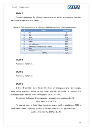Anexo III – Encargos Sociais
103
GRUPO A
Encargos resultantes de tributos estabelecidos por Lei ou em Acordos Coletivos.
Retira-se a incidência do INSS (Tabela 13).
Tabela 13: Encargos resultantes de tributos estabelecidos por Lei ou em Acordos Coletivos
A GRUPO A Incidência
A1 INSS 0
A2 SESI 1,5%
A3 SENAI 1,0%
A4 INCRA 0,2%
A5 SEBRAE 0,6%
A6 Salário Educação 2,5%
A7 Seguro Contra Acidentes de Trabalho 3,0%
A8 FGTS 8,0%
A9 SECONCI (São Paulo) 1,0%
TOTAL 17,8%
GRUPO B
Permanece inalterado.
GRUPO C
Permanece inalterado.
GRUPO D
O Grupo D considera casos de reincidência de um encargo, ou grupo de encargos,
sobre outro. Portanto, apesar de não haver alteração conceitual, o resultado das
reincidências será alterado com a diminuição do GRUPO A – Total.
Reincidência do Grupo A de encargos sobre o Grupo B, que resulta em 8,26%.
%26,8%39,46%80,17 
Por sua vez, sobre o Aviso Prévio Indenizado deverá incidir o depósito do FGTS, e
sobre o Aviso Prévio Trabalhado incidirão os encargos do Grupo A, da seguinte forma:
    %50,0%8,17%14,0%8%90,5 
 