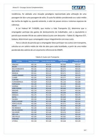 Anexo IV – Encargos Sociais Complementares
117
residências, foi adotada uma situação paradigma representada pela utilização de uma
passagem de ida e uma passagem de volta. O custo foi obtido considerando-se o valor médio
das tarifas da região ou, quando existente, o valor de passes únicos e sistemas especiais de
cobrança.
A Lei Federal Nº 7.418/85, que institui o Vale Transporte [1], determina que o
empregador participe dos gastos de deslocamento do trabalhador, com o equivalente à
parcela que exceder 6% de seu salário básico (custo com desconto – Tabela 3). Algumas CCT,
todavia, determinam que o empregador arque integralmente com esse custo.
Para o cálculo da parcela que o empregador deve participar nos custos com transporte,
calculou-se um salário médio de mão de obra para cada localidade, a partir de uma média
ponderada dos salários de um orçamento referencial do SINAPI.
Tabela 3: Custo com Transporte
CAPITAL Valor Passagem Custo Diário R$/dia
Custo Horário
R$/hora
Custo com
desconto (R$/h)
ARACAJÚ R$ 2,35 R$ 4,70 R$ 0,64 R$ 0,37
BELÉM R$ 2,40 R$ 4,80 R$ 0,65 R$ 0,55
BELO HORIZONTE R$ 2,65 R$ 5,30 R$ 0,72 R$ 0,41
BOA VISTA R$ 2,60 R$ 5,20 R$ 0,71 R$ 0,41
BRASÍLIA R$ 2,61 R$ 5,22 R$ 0,71 R$ 0,71
CAMPO GRANDE R$ 2,50 R$ 5,00 R$ 0,68 R$ 0,55
CUIABÁ R$ 2,83 R$ 5,65 R$ 0,77 R$ 0,47
CURITIBA R$ 2,70 R$ 5,40 R$ 0,74 R$ 0,37
FLORIANÓPOLIS R$ 4,60 R$ 9,20 R$ 1,26 R$ 0,88
FORTALEZA R$ 2,20 R$ 4,40 R$ 0,60 R$ 0,53
GOIÂNIA R$ 2,70 R$ 5,40 R$ 0,74 R$ 0,46
JOÃO PESSOA R$ 2,20 R$ 4,40 R$ 0,60 R$ 0,33
MACAPÁ R$ 2,10 R$ 4,20 R$ 0,57 R$ 0,36
MACEIÓ R$ 2,50 R$ 5,00 R$ 0,68 R$ 0,42
MANAUS R$ 2,75 R$ 5,50 R$ 0,75 R$ 0,75
NATAL R$ 2,20 R$ 4,40 R$ 0,60 R$ 0,34
PALMAS R$ 2,50 R$ 5,00 R$ 0,68 R$ 0,40
PORTO ALEGRE R$ 2,95 R$ 5,90 R$ 0,80 R$ 0,51
PORTO VELHO R$ 2,60 R$ 5,20 R$ 0,71 R$ 0,38
RECIFE R$ 2,15 R$ 4,30 R$ 0,59 R$ 0,29
RIO BRANCO R$ 2,40 R$ 4,80 R$ 0,65 R$ 0,37
RIO DE JANEIRO R$ 3,20 R$ 6,40 R$ 0,87 R$ 0,81
SALVADOR R$ 2,80 R$ 5,60 R$ 0,76 R$ 0,47
SÃO LUIS R$ 2,10 R$ 4,20 R$ 0,57 R$ 0,29
SÃO PAULO R$ 3,00 R$ 6,00 R$ 0,82 R$ 0,45
TERESINA R$ 2,10 R$ 4,20 R$ 0,57 R$ 0,30
VITÓRIA R$ 2,50 R$ 5,00 R$ 0,68 R$ 0,39
 
