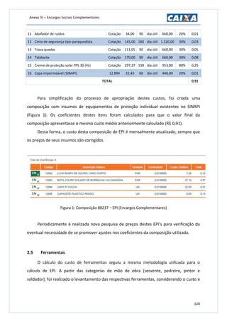 Anexo IV – Encargos Sociais Complementares
120
11 Abafador de ruídos Cotação 34,00 90 dia útil 660,00 20% 0,01
12 Cinto de segurança tipo paraquedista Cotação 145,00 180 dia útil 1.320,00 30% 0,03
13 Trava quedas Cotação 111,05 90 dia útil 660,00 30% 0,05
14 Talabarte Cotação 170,00 90 dia útil 660,00 30% 0,08
15 Creme de proteção solar FPS 30 (4L) Cotação 297,37 130 dia útil 953,00 80% 0,25
16 Capa impermeável (SINAPI) 12.894 22,43 60 dia útil 440,00 20% 0,01
TOTAL 0,91
Para simplificação do processo de apropriação destes custos, foi criada uma
composição com insumos de equipamentos de proteção individual existentes no SINAPI
(Figura 1). Os coeficientes destes itens foram calculados para que o valor final da
composição apresentasse o mesmo custo médio anteriormente calculado (R$ 0,91).
Desta forma, o custo desta composição de EPI é mensalmente atualizado, sempre que
os preços de seus insumos são corrigidos.
Figura 1: Composição 88237 – EPI (Encargos Complementares)
Periodicamente é realizada nova pesquisa de preços destes EPI’s para verificação da
eventual necessidade de se promover ajustes nos coeficientes da composição utilizada.
2.5 Ferramentas
O cálculo do custo de ferramentas seguiu a mesma metodologia utilizada para o
cálculo de EPI. A partir das categorias de mão de obra (servente, pedreiro, pintor e
soldador), foi realizado o levantamento das respectivas ferramentas, considerando o custo e
 