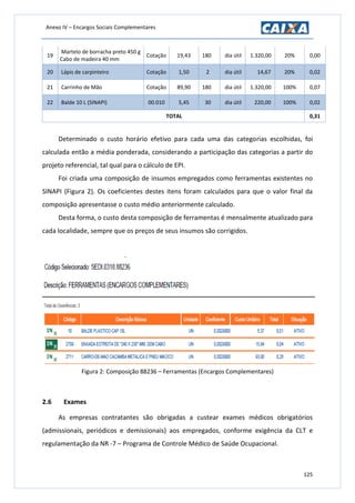 Anexo IV – Encargos Sociais Complementares
125
19
Martelo de borracha preto 450 g
Cabo de madeira 40 mm
Cotação 19,43 180 dia útil 1.320,00 20% 0,00
20 Lápis de carpinteiro Cotação 1,50 2 dia útil 14,67 20% 0,02
21 Carrinho de Mão Cotação 89,90 180 dia útil 1.320,00 100% 0,07
22 Balde 10 L (SINAPI) 00.010 5,45 30 dia útil 220,00 100% 0,02
TOTAL 0,31
Determinado o custo horário efetivo para cada uma das categorias escolhidas, foi
calculada então a média ponderada, considerando a participação das categorias a partir do
projeto referencial, tal qual para o cálculo de EPI.
Foi criada uma composição de insumos empregados como ferramentas existentes no
SINAPI (Figura 2). Os coeficientes destes itens foram calculados para que o valor final da
composição apresentasse o custo médio anteriormente calculado.
Desta forma, o custo desta composição de ferramentas é mensalmente atualizado para
cada localidade, sempre que os preços de seus insumos são corrigidos.
Figura 2: Composição 88236 – Ferramentas (Encargos Complementares)
2.6 Exames
As empresas contratantes são obrigadas a custear exames médicos obrigatórios
(admissionais, periódicos e demissionais) aos empregados, conforme exigência da CLT e
regulamentação da NR -7 – Programa de Controle Médico de Saúde Ocupacional.
 