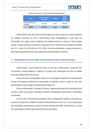 Anexo IV – Encargos Sociais Complementares
128
Tabela 12: Seguros - Preço de Brasília Nacionalizado
Item
Custo Unitário
(R$/emp)
Período
Custo
Horário
(R$/h)
Vida/ Acidentes de
Trabalho
R$ 7,78 1 mês R$ 0,04
TOTAL R$ 7,78 1 mês R$ 0,04
Cabe observar que este item trata dos seguros de vida em grupo e contra acidentes
de trabalho, previstos nas CCT e patrocinados pelos empregadores, e não deve ser
confundido com seguro contra acidentes de trabalho previsto no Grupo A dos Encargos
Sociais. O seguro previsto no Grupo A, à alíquota de 3%, é definido nas leis federais 8.212/91
(art. 22 – inciso II) e 8.213/91 (art. 57 e 58) e trata de contribuição a cargo da empresa e
destinada à Seguridade Social, para pagamento de aposentadoria especial.
4. COMPOSIÇÃO DE MÃO DE OBRA COM ENCARGOS SOCIAIS COMPLEMENTARES
Determinado o custo horário de cada um dos itens: Alimentação, Transporte, EPI,
Ferramentas, Exames Médicos e Seguros; foi criada uma composição de custo no SINAPI
para cada categoria de mão de obra.
Cada uma dessas composições refere-se a uma categoria específica e é formada pelo
insumo da categoria profissional (remuneração X encargos sociais) e pelos 6 itens aqui
apresentados como encargos complementares (Figura 3).
Os itens Alimentação, Transporte, Exames e Seguros participam da composição como
insumos, sendo seus preços calculados conforme metodologia apresentada e atualizados
anualmente.
Os itens EPI e Ferramentas participam como composições auxiliares, formadas por
insumos já existentes no SINAPI (conforme demonstrado nos itens 2.3 e 2.4), cujos preços
são atualizados mensalmente a partir de coleta realizada pelo IBGE. Desta forma, os custos
das composições também são automaticamente atualizados.
 