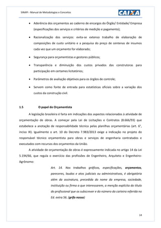 SINAPI - Manual de Metodologias e Conceitos
14
 Aderência dos orçamentos ao caderno de encargos do Órgão/ Entidade/ Empresa
(especificações dos serviços e critérios de medição e pagamento);
 Racionalização dos serviços: evita-se extenso trabalho de elaboração de
composições de custo unitário e a pesquisa do preço de centenas de insumos
cada vez que um orçamento for elaborado;
 Segurança para orçamentistas e gestores públicos;
 Transparência e diminuição dos custos privados das construtoras para
participação em certames licitatórios;
 Parâmetros de avaliação objetivos para os órgãos de controle;
 Servem como fonte de entrada para estatísticas oficiais sobre a variação dos
custos da construção civil.
1.5 O papel do Orçamentista
A legislação brasileira é farta em indicações dos aspectos relacionados à atividade de
orçamentação de obras. A começar pela Lei de Licitações e Contratos (8.666/93) que
estabelece a anotação de responsabilidade técnica pelas planilhas orçamentárias (art. 6°,
inciso IX). Igualmente o art. 10 do Decreto 7.983/2013 exige a indicação no projeto do
responsável técnico orçamentista para obras e serviços de engenharia contratados e
executados com recursos dos orçamentos da União.
A atividade de orçamentação de obras é expressamente indicada no artigo 14 da Lei
5.194/66, que regula o exercício das profissões de Engenheiro, Arquiteto e Engenheiro-
Agrônomo:
Art. 14. Nos trabalhos gráficos, especificações, orçamentos,
pareceres, laudos e atos judiciais ou administrativos, é obrigatória
além da assinatura, precedida do nome da empresa, sociedade,
instituição ou firma a que interessarem, a menção explícita do título
do profissional que os subscrever e do número da carteira referida no
Ed. extra 56. (grifo nosso)
 