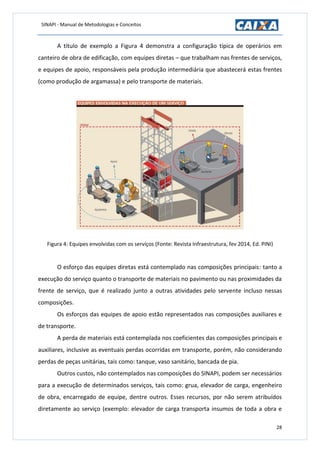 SINAPI - Manual de Metodologias e Conceitos
28
A título de exemplo a Figura 4 demonstra a configuração típica de operários em
canteiro de obra de edificação, com equipes diretas – que trabalham nas frentes de serviços,
e equipes de apoio, responsáveis pela produção intermediária que abastecerá estas frentes
(como produção de argamassa) e pelo transporte de materiais.
Figura 4: Equipes envolvidas com os serviços (Fonte: Revista Infraestrutura, fev 2014, Ed. PINI)
O esforço das equipes diretas está contemplado nas composições principais: tanto a
execução do serviço quanto o transporte de materiais no pavimento ou nas proximidades da
frente de serviço, que é realizado junto a outras atividades pelo servente incluso nessas
composições.
Os esforços das equipes de apoio estão representados nas composições auxiliares e
de transporte.
A perda de materiais está contemplada nos coeficientes das composições principais e
auxiliares, inclusive as eventuais perdas ocorridas em transporte, porém, não considerando
perdas de peças unitárias, tais como: tanque, vaso sanitário, bancada de pia.
Outros custos, não contemplados nas composições do SINAPI, podem ser necessários
para a execução de determinados serviços, tais como: grua, elevador de carga, engenheiro
de obra, encarregado de equipe, dentre outros. Esses recursos, por não serem atribuídos
diretamente ao serviço (exemplo: elevador de carga transporta insumos de toda a obra e
 