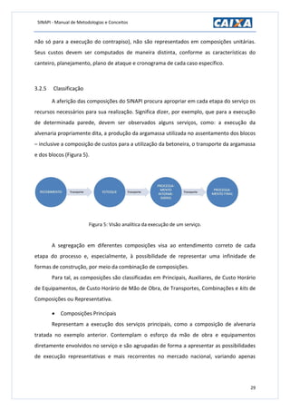 SINAPI - Manual de Metodologias e Conceitos
29
não só para a execução do contrapiso), não são representados em composições unitárias.
Seus custos devem ser computados de maneira distinta, conforme as características do
canteiro, planejamento, plano de ataque e cronograma de cada caso específico.
3.2.5 Classificação
A aferição das composições do SINAPI procura apropriar em cada etapa do serviço os
recursos necessários para sua realização. Significa dizer, por exemplo, que para a execução
de determinada parede, devem ser observados alguns serviços, como: a execução da
alvenaria propriamente dita, a produção da argamassa utilizada no assentamento dos blocos
– inclusive a composição de custos para a utilização da betoneira, o transporte da argamassa
e dos blocos (Figura 5).
Figura 5: Visão analítica da execução de um serviço.
A segregação em diferentes composições visa ao entendimento correto de cada
etapa do processo e, especialmente, à possibilidade de representar uma infinidade de
formas de construção, por meio da combinação de composições.
Para tal, as composições são classificadas em Principais, Auxiliares, de Custo Horário
de Equipamentos, de Custo Horário de Mão de Obra, de Transportes, Combinações e kits de
Composições ou Representativa.
 Composições Principais
Representam a execução dos serviços principais, como a composição de alvenaria
tratada no exemplo anterior. Contemplam o esforço da mão de obra e equipamentos
diretamente envolvidos no serviço e são agrupadas de forma a apresentar as possibilidades
de execução representativas e mais recorrentes no mercado nacional, variando apenas
 