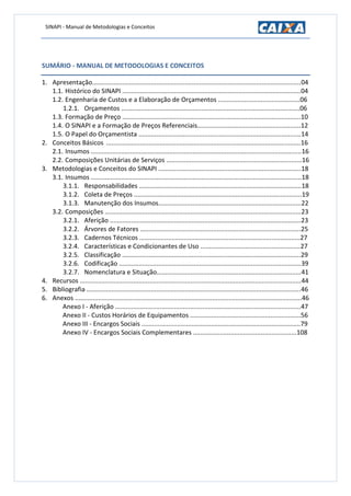 SINAPI - Manual de Metodologias e Conceitos
SUMÁRIO - MANUAL DE METODOLOGIAS E CONCEITOS
1. Apresentação.....................................................................................................................04
1.1. Histórico do SINAPI ....................................................................................................04
1.2. Engenharia de Custos e a Elaboração de Orçamentos ..............................................06
1.2.1. Orçamentos ....................................................................................................06
1.3. Formação de Preço ....................................................................................................10
1.4. O SINAPI e a Formação de Preços Referenciais..........................................................12
1.5. O Papel do Orçamentista ...........................................................................................14
2. Conceitos Básicos .............................................................................................................16
2.1. Insumos ......................................................................................................................16
2.2. Composições Unitárias de Serviços ............................................................................16
3. Metodologias e Conceitos do SINAPI ................................................................................18
3.1. Insumos ......................................................................................................................18
3.1.1. Responsabilidades ...........................................................................................18
3.1.2. Coleta de Preços ..............................................................................................19
3.1.3. Manutenção dos Insumos................................................................................22
3.2. Composições ..............................................................................................................23
3.2.1. Aferição ...........................................................................................................23
3.2.2. Árvores de Fatores ..........................................................................................25
3.2.3. Cadernos Técnicos ..........................................................................................27
3.2.4. Características e Condicionantes de Uso ........................................................27
3.2.5. Classificação ....................................................................................................29
3.2.6. Codificação ......................................................................................................39
3.2.7. Nomenclatura e Situação.................................................................................41
4. Recursos ............................................................................................................................44
5. Bibliografia ........................................................................................................................46
6. Anexos ...............................................................................................................................46
Anexo I - Aferição ........................................................................................................47
Anexo II - Custos Horários de Equipamentos ..............................................................56
Anexo III - Encargos Sociais .........................................................................................79
Anexo IV - Encargos Sociais Complementares ..........................................................108
 