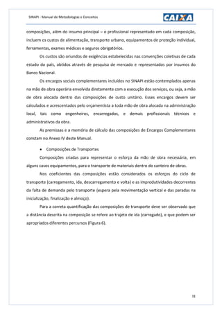 SINAPI - Manual de Metodologias e Conceitos
31
composições, além do insumo principal – o profissional representado em cada composição,
incluem os custos de alimentação, transporte urbano, equipamentos de proteção individual,
ferramentas, exames médicos e seguros obrigatórios.
Os custos são oriundos de exigências estabelecidas nas convenções coletivas de cada
estado do país, obtidos através de pesquisa de mercado e representados por insumos do
Banco Nacional.
Os encargos sociais complementares incluídos no SINAPI estão contemplados apenas
na mão de obra operária envolvida diretamente com a execução dos serviços, ou seja, a mão
de obra alocada dentro das composições de custo unitário. Esses encargos devem ser
calculados e acrescentados pelo orçamentista a toda mão de obra alocada na administração
local, tais como engenheiros, encarregados, e demais profissionais técnicos e
administrativos da obra.
As premissas e a memória de cálculo das composições de Encargos Complementares
constam no Anexo IV deste Manual.
 Composições de Transportes
Composições criadas para representar o esforço da mão de obra necessária, em
alguns casos equipamentos, para o transporte de materiais dentro do canteiro de obras.
Nos coeficientes das composições estão considerados os esforços do ciclo de
transporte (carregamento, ida, descarregamento e volta) e as improdutividades decorrentes
da falta de demanda pelo transporte (espera pela movimentação vertical e das paradas na
inicialização, finalização e almoço).
Para a correta quantificação das composições de transporte deve ser observado que
a distância descrita na composição se refere ao trajeto de ida (carregado), e que podem ser
apropriados diferentes percursos (Figura 6).
 