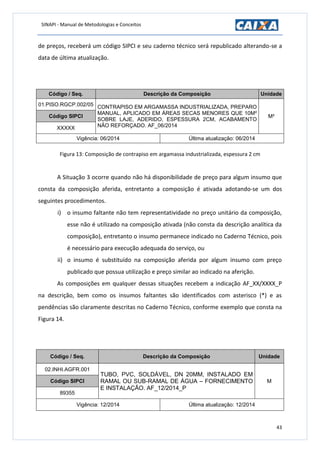 SINAPI - Manual de Metodologias e Conceitos
43
de preços, receberá um código SIPCI e seu caderno técnico será republicado alterando-se a
data de última atualização.
Código / Seq. Descrição da Composição Unidade
01.PISO.RGCP.002/05 CONTRAPISO EM ARGAMASSA INDUSTRIALIZADA, PREPARO
MANUAL, APLICADO EM ÁREAS SECAS MENORES QUE 10M²
SOBRE LAJE, ADERIDO, ESPESSURA 2CM, ACABAMENTO
NÃO REFORÇADO. AF_06/2014
M²Código SIPCI
XXXXX
Vigência: 06/2014 Última atualização: 06/2014
Figura 13: Composição de contrapiso em argamassa industrializada, espessura 2 cm
A Situação 3 ocorre quando não há disponibilidade de preço para algum insumo que
consta da composição aferida, entretanto a composição é ativada adotando-se um dos
seguintes procedimentos.
i) o insumo faltante não tem representatividade no preço unitário da composição,
esse não é utilizado na composição ativada (não consta da descrição analítica da
composição), entretanto o insumo permanece indicado no Caderno Técnico, pois
é necessário para execução adequada do serviço, ou
ii) o insumo é substituído na composição aferida por algum insumo com preço
publicado que possua utilização e preço similar ao indicado na aferição.
As composições em qualquer dessas situações recebem a indicação AF_XX/XXXX_P
na descrição, bem como os insumos faltantes são identificados com asterisco (*) e as
pendências são claramente descritas no Caderno Técnico, conforme exemplo que consta na
Figura 14.
Código / Seq. Descrição da Composição Unidade
02.INHI.AGFR.001
TUBO, PVC, SOLDÁVEL, DN 20MM, INSTALADO EM
RAMAL OU SUB-RAMAL DE ÁGUA – FORNECIMENTO
E INSTALAÇÃO. AF_12/2014_P
MCódigo SIPCI
89355
Vigência: 12/2014 Última atualização: 12/2014
 
