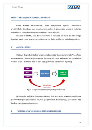 Anexo I – Aferição
49
ANEXO I – METODOLOGIA DE AFERIÇÃO DO SINAPI
Como tratado anteriormente, aferir composições significa dimensionar
produtividades de mão de obra e equipamentos, além de consumos e perdas de materiais
envolvidos na execução dos diversos serviços da construção civil.
No caso do SINAPI, esse dimensionamento é realizado por meio da metodologia
descrita a seguir e com base, preferencialmente, em dados obtidos em medições em obras.
1. ASPECTOS GERAIS
O cálculo da produtividade é fundamentado em abordagem denominada “modelo de
entradas-saídas”, no qual a produtividade é considerada como a eficiência em transformar
recursos físicos - materiais, mão de obra e equipamentos - em serviços (Figura 1).
Figura 1: Representação da definição de produtividade
Deste modo, a aferição de uma composição deve apresentar os valores medidos de
produtividade para os diferentes recursos que participam de um serviço, quais sejam: mão
de obra, materiais e equipamentos.
2. FATORES QUE INFLUENCIAM OS COEFICIENTES AFERIDOS
 