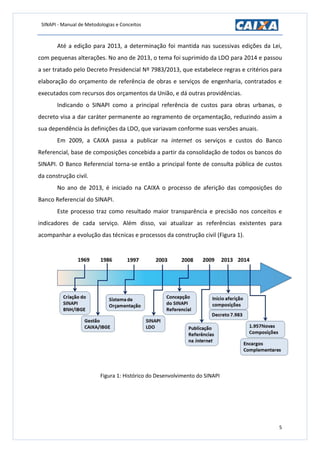 SINAPI - Manual de Metodologias e Conceitos
5
Até a edição para 2013, a determinação foi mantida nas sucessivas edições da Lei,
com pequenas alterações. No ano de 2013, o tema foi suprimido da LDO para 2014 e passou
a ser tratado pelo Decreto Presidencial Nº 7983/2013, que estabelece regras e critérios para
elaboração do orçamento de referência de obras e serviços de engenharia, contratados e
executados com recursos dos orçamentos da União, e dá outras providências.
Indicando o SINAPI como a principal referência de custos para obras urbanas, o
decreto visa a dar caráter permanente ao regramento de orçamentação, reduzindo assim a
sua dependência às definições da LDO, que variavam conforme suas versões anuais.
Em 2009, a CAIXA passa a publicar na internet os serviços e custos do Banco
Referencial, base de composições concebida a partir da consolidação de todos os bancos do
SINAPI. O Banco Referencial torna-se então a principal fonte de consulta pública de custos
da construção civil.
No ano de 2013, é iniciado na CAIXA o processo de aferição das composições do
Banco Referencial do SINAPI.
Este processo traz como resultado maior transparência e precisão nos conceitos e
indicadores de cada serviço. Além disso, vai atualizar as referências existentes para
acompanhar a evolução das técnicas e processos da construção civil (Figura 1).
Figura 1: Histórico do Desenvolvimento do SINAPI
 